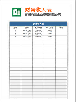 榆中代理记账